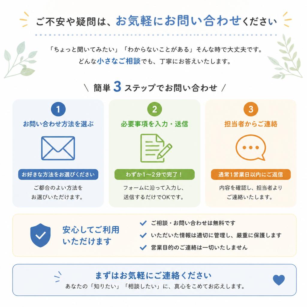 まずはご相談を！