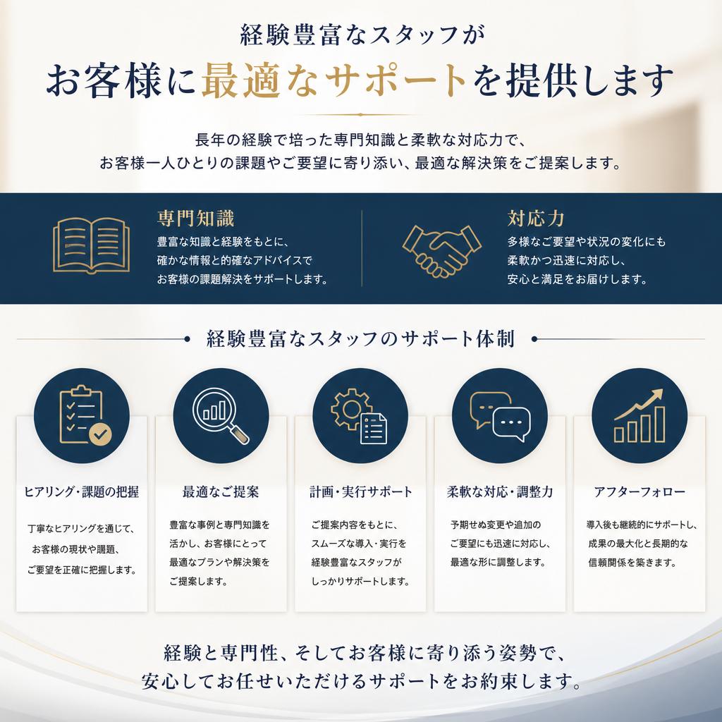 専門家によるサポート体制