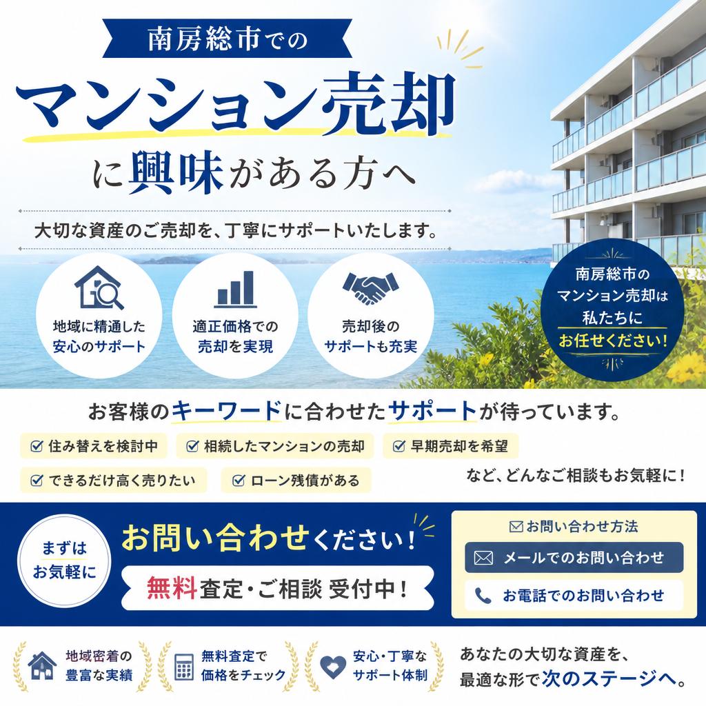 今すぐお問い合わせを！