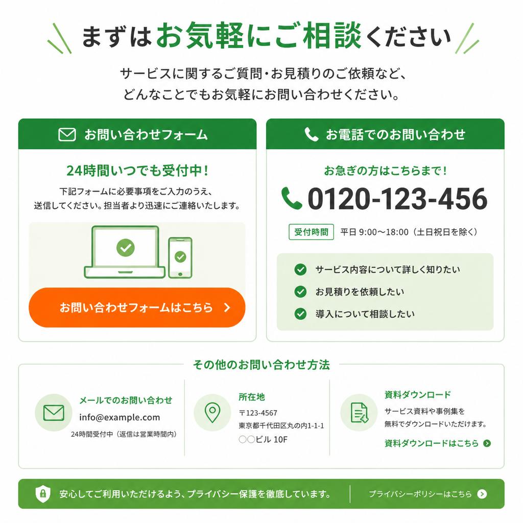 今すぐお問い合わせを！