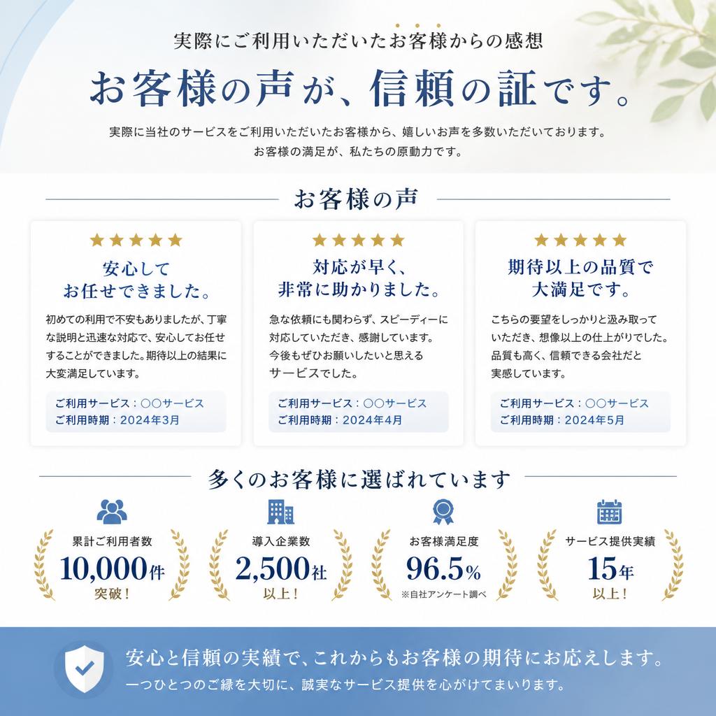 お客様の声