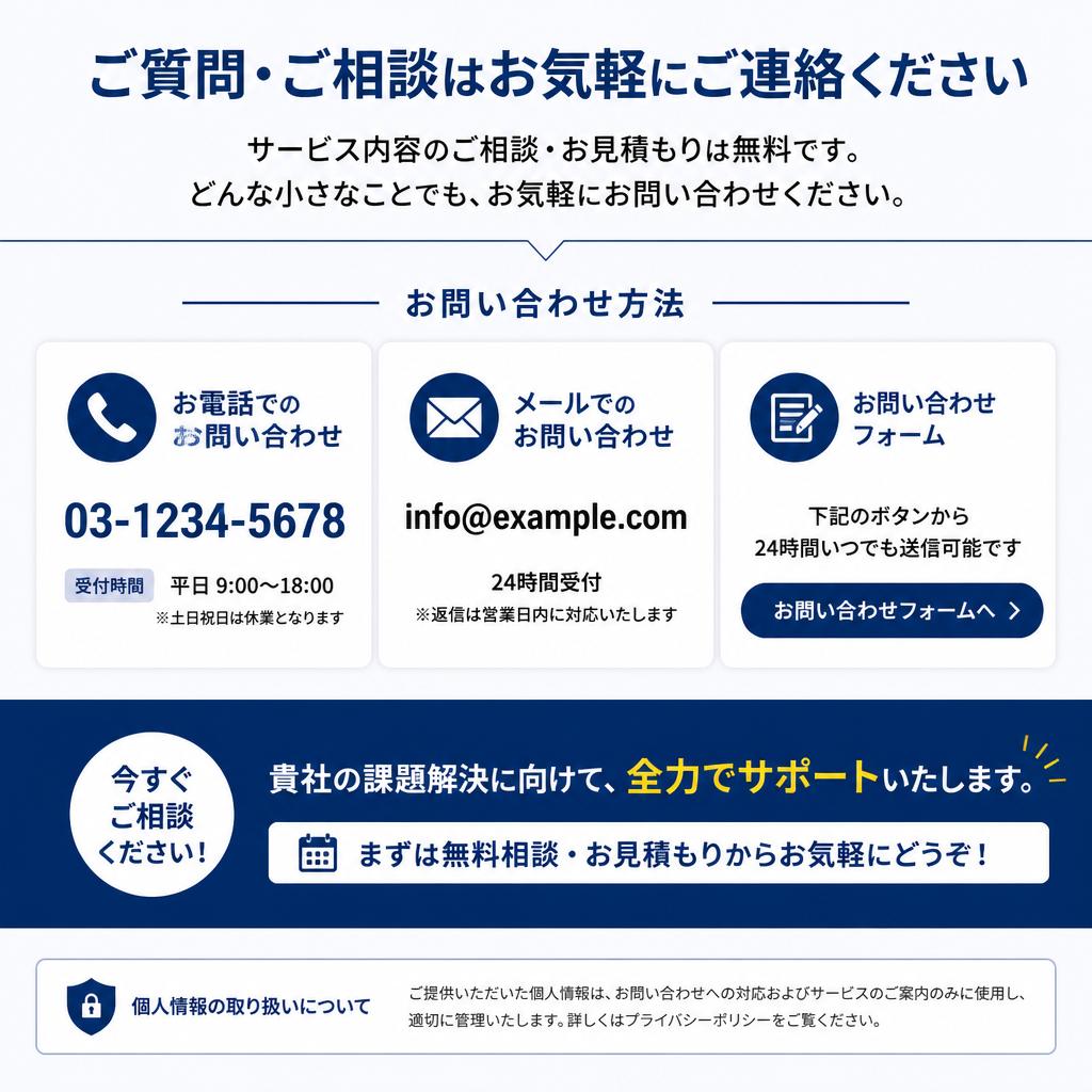 今すぐお問い合わせを！