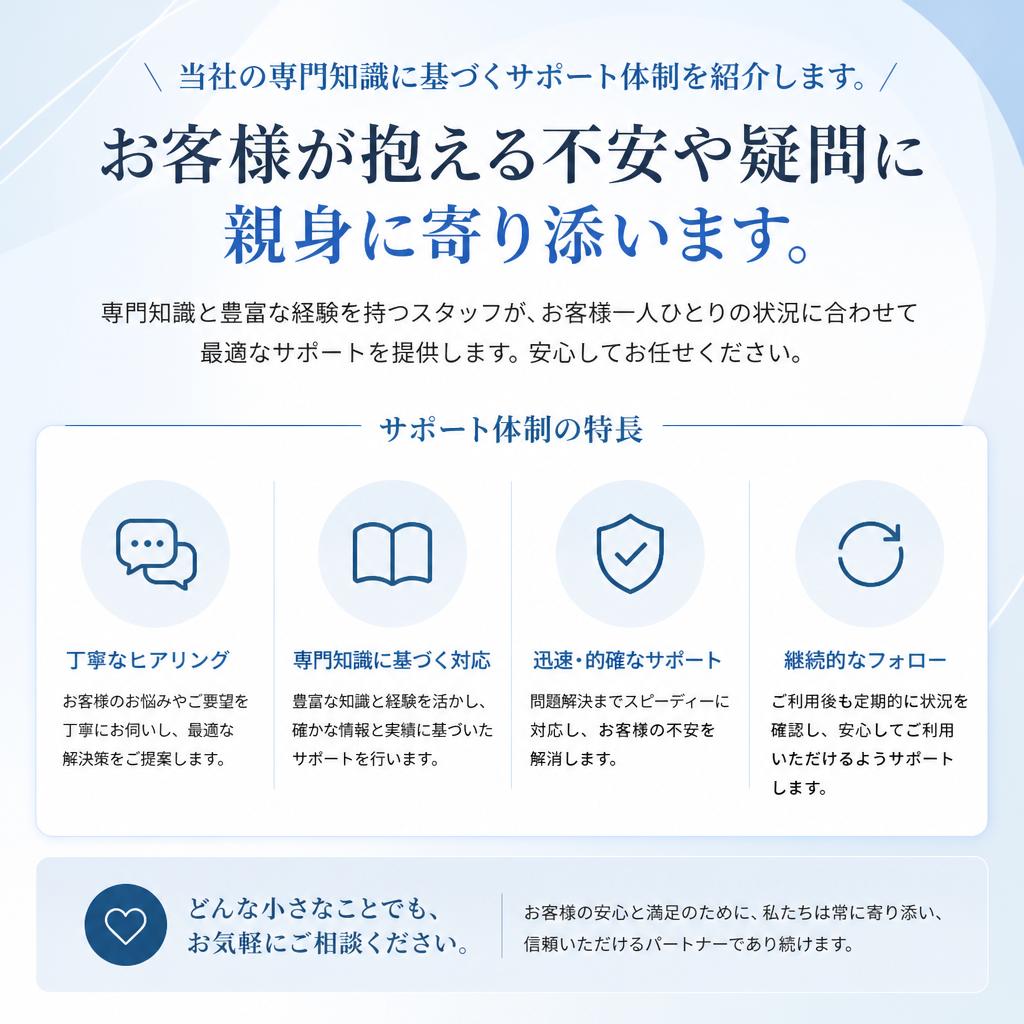 お客様の不安を解消するサポート体制