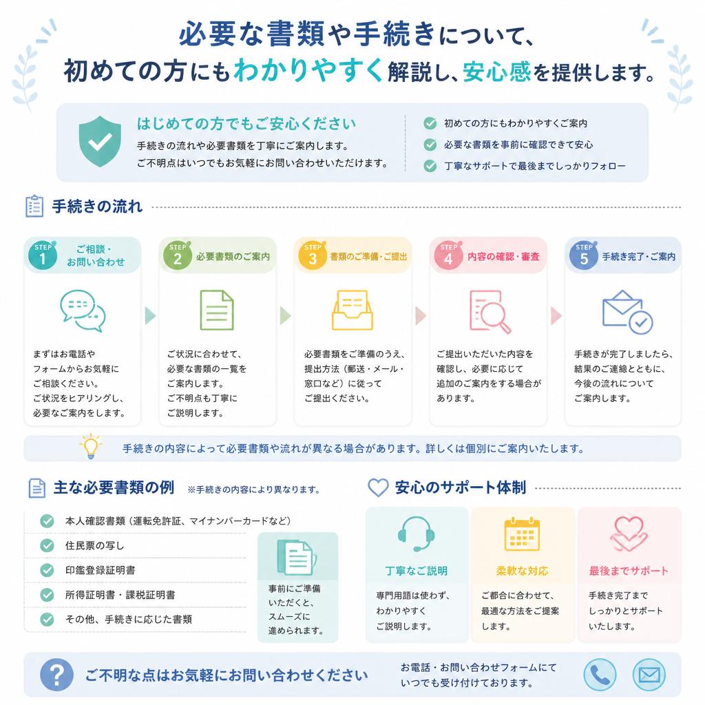4. 売却手続きをスムーズに進めるために