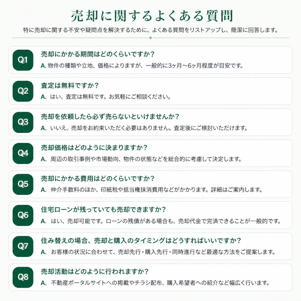 5. よくある質問とその回答