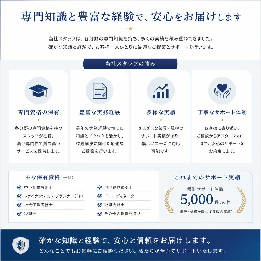 専門知識をもったスタッフがサポート