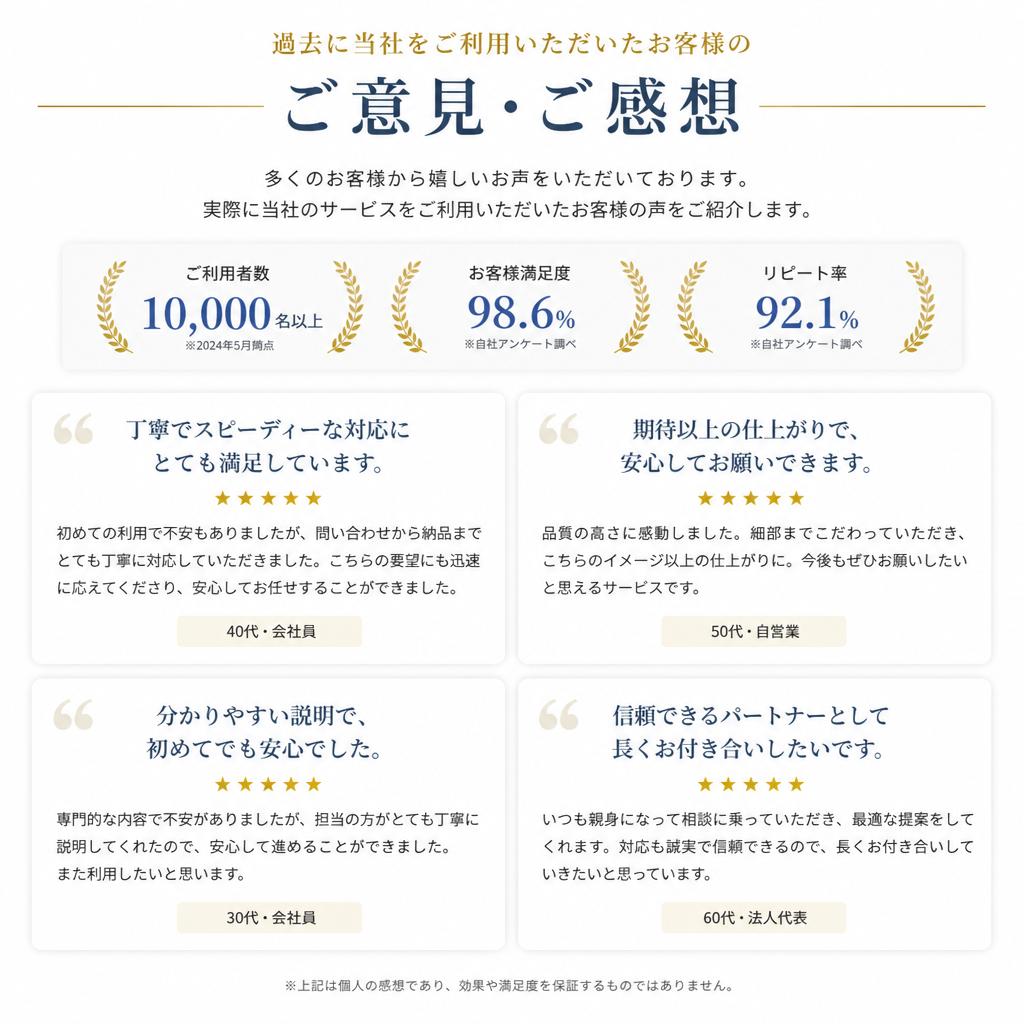 お客様の声