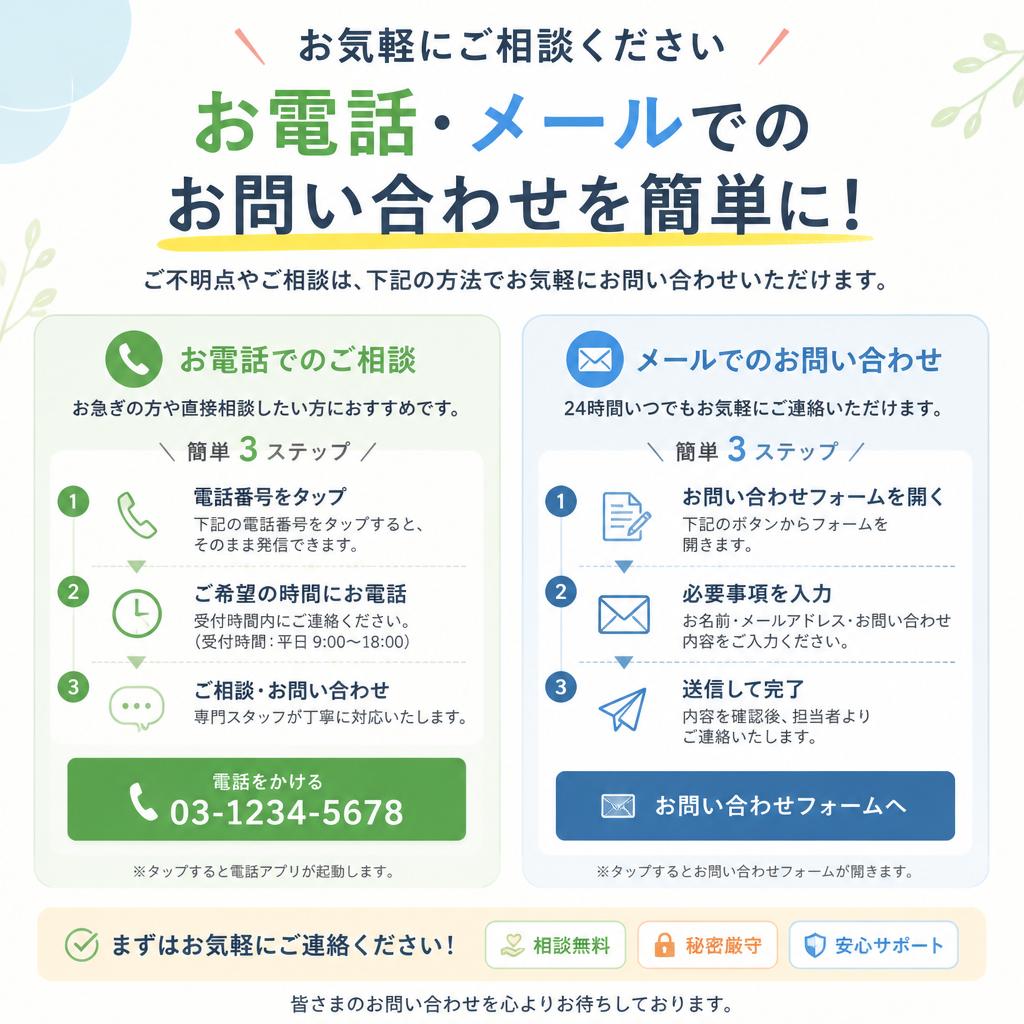 今すぐお問い合わせを！