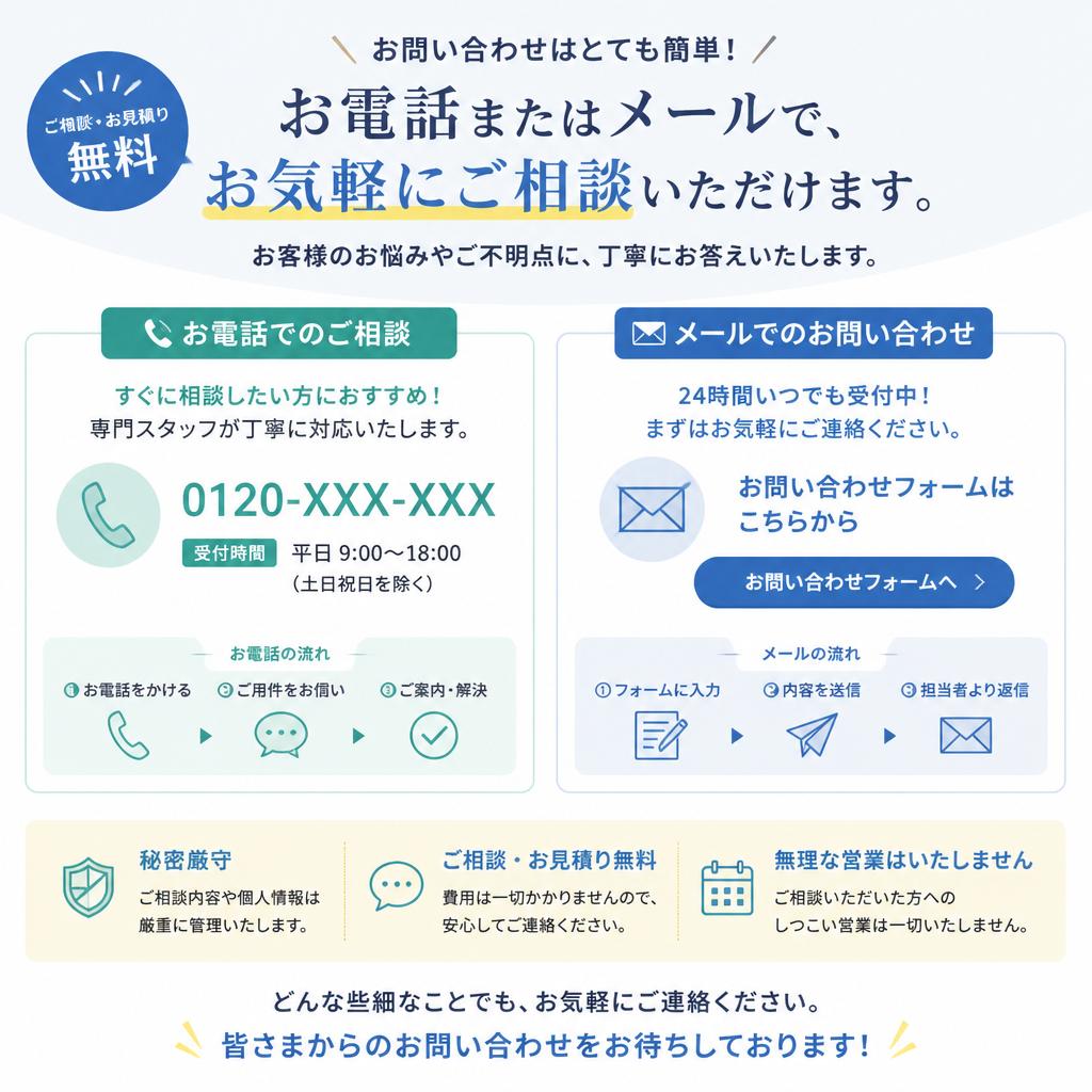 今すぐお問い合わせを！