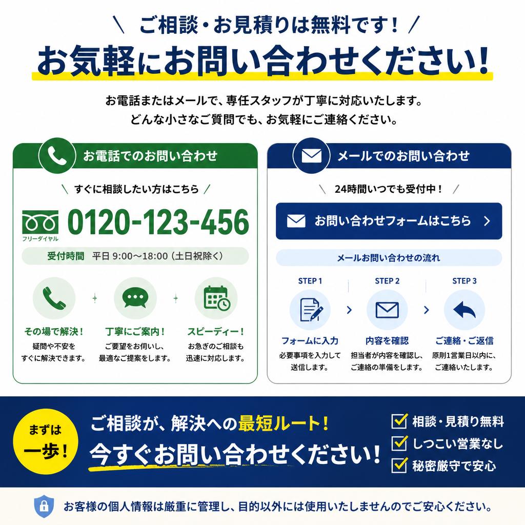 今すぐお問い合わせを！