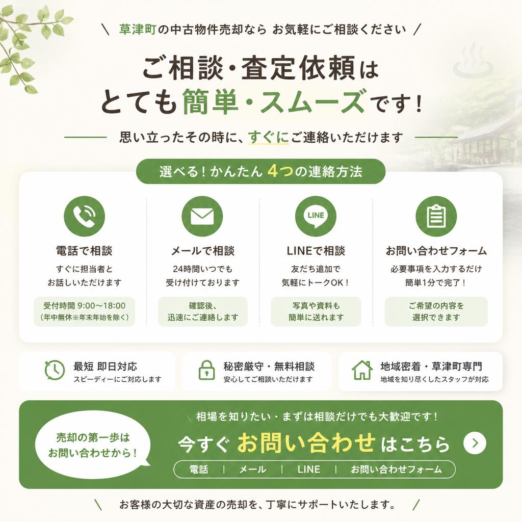 今すぐお問い合わせを！