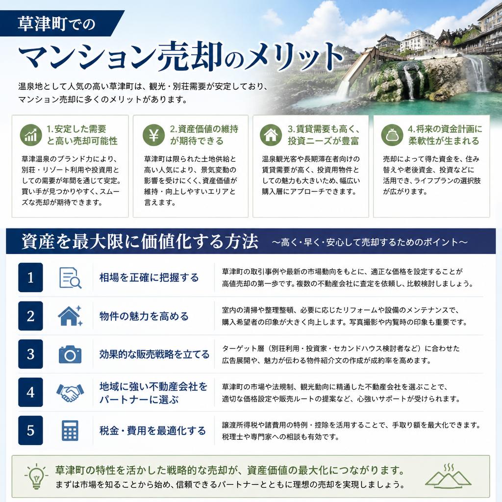 草津町のマンション売却はお任せ！