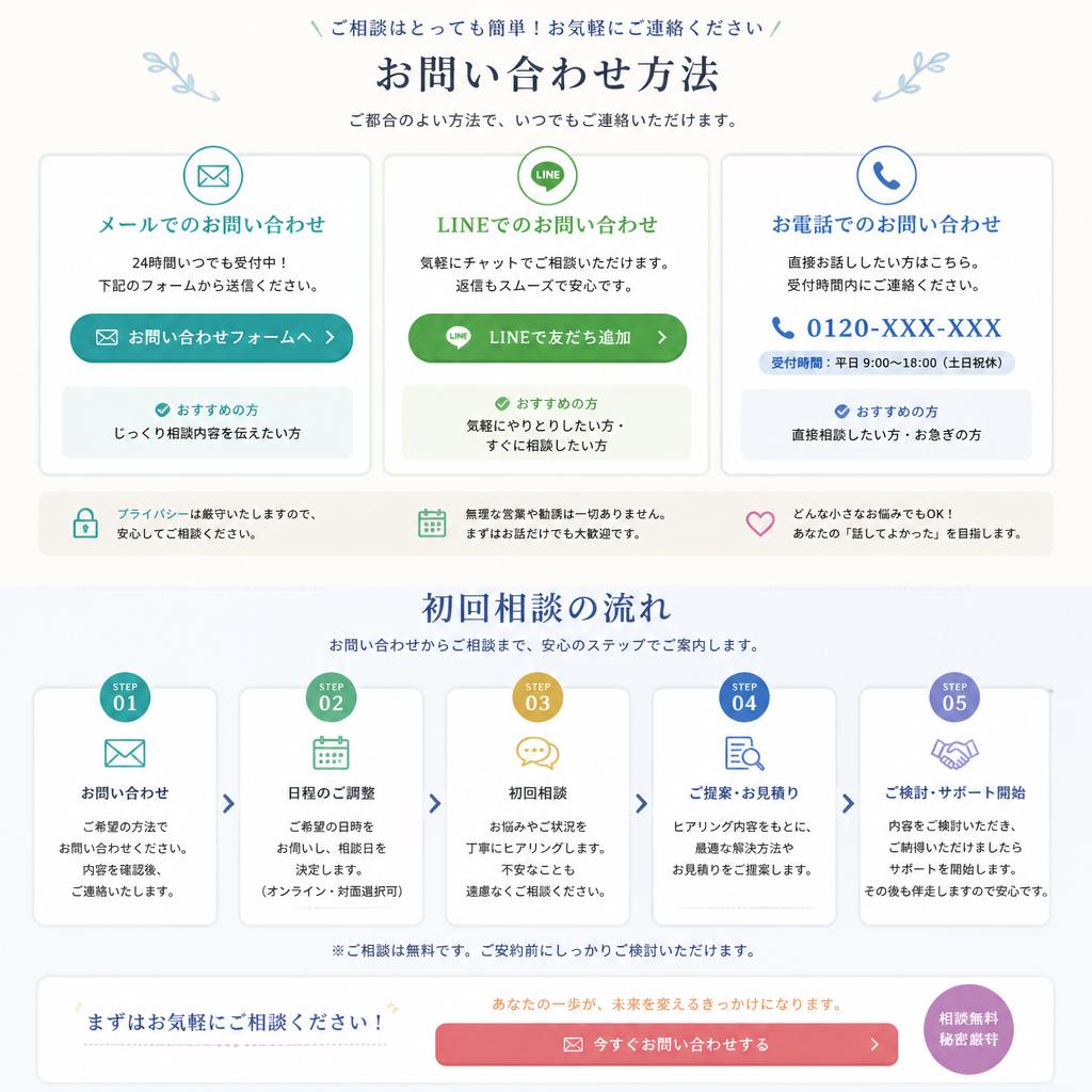 お気軽にお問い合わせを！