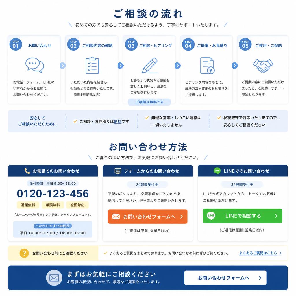 今すぐ無料相談へ！