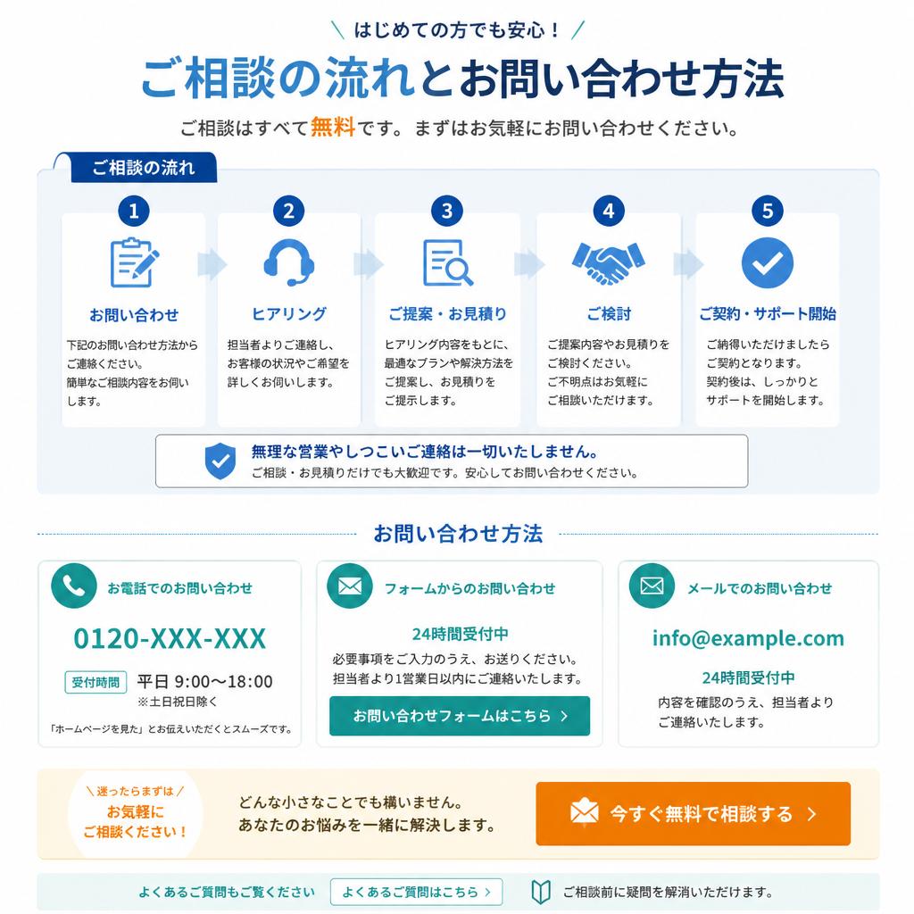 今すぐ無料相談へ！
