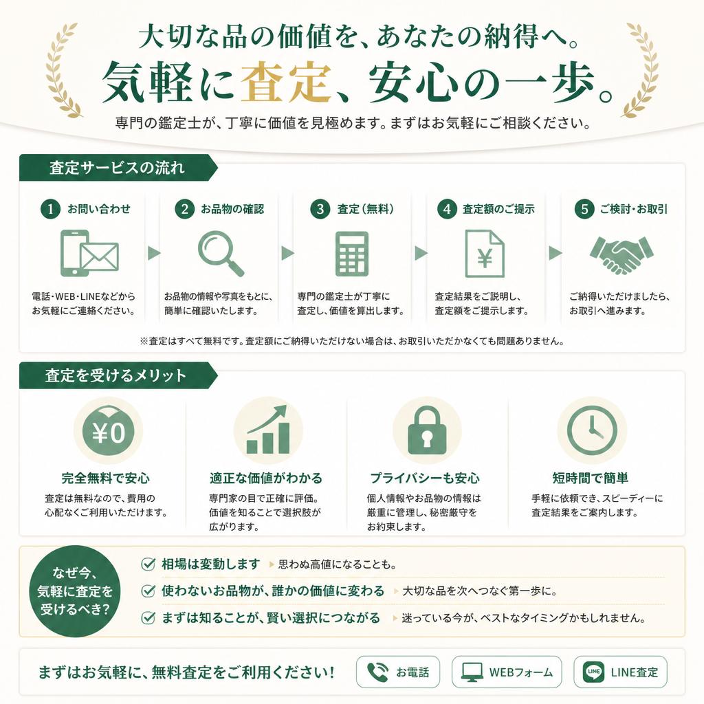 無料査定であなたの物件の価値をチェック!
