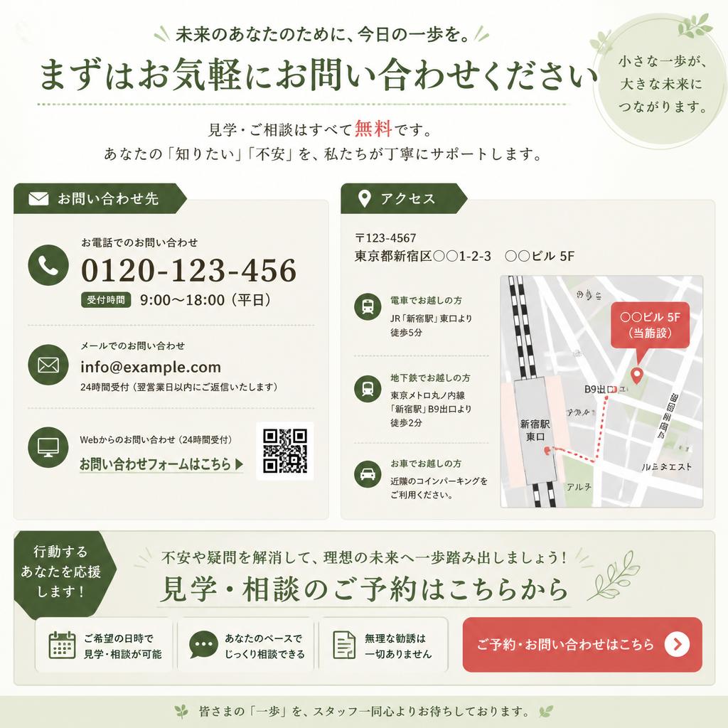 今すぐお問い合わせを！