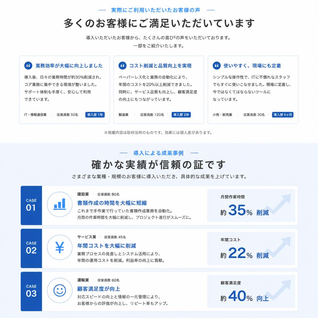 お客様の声