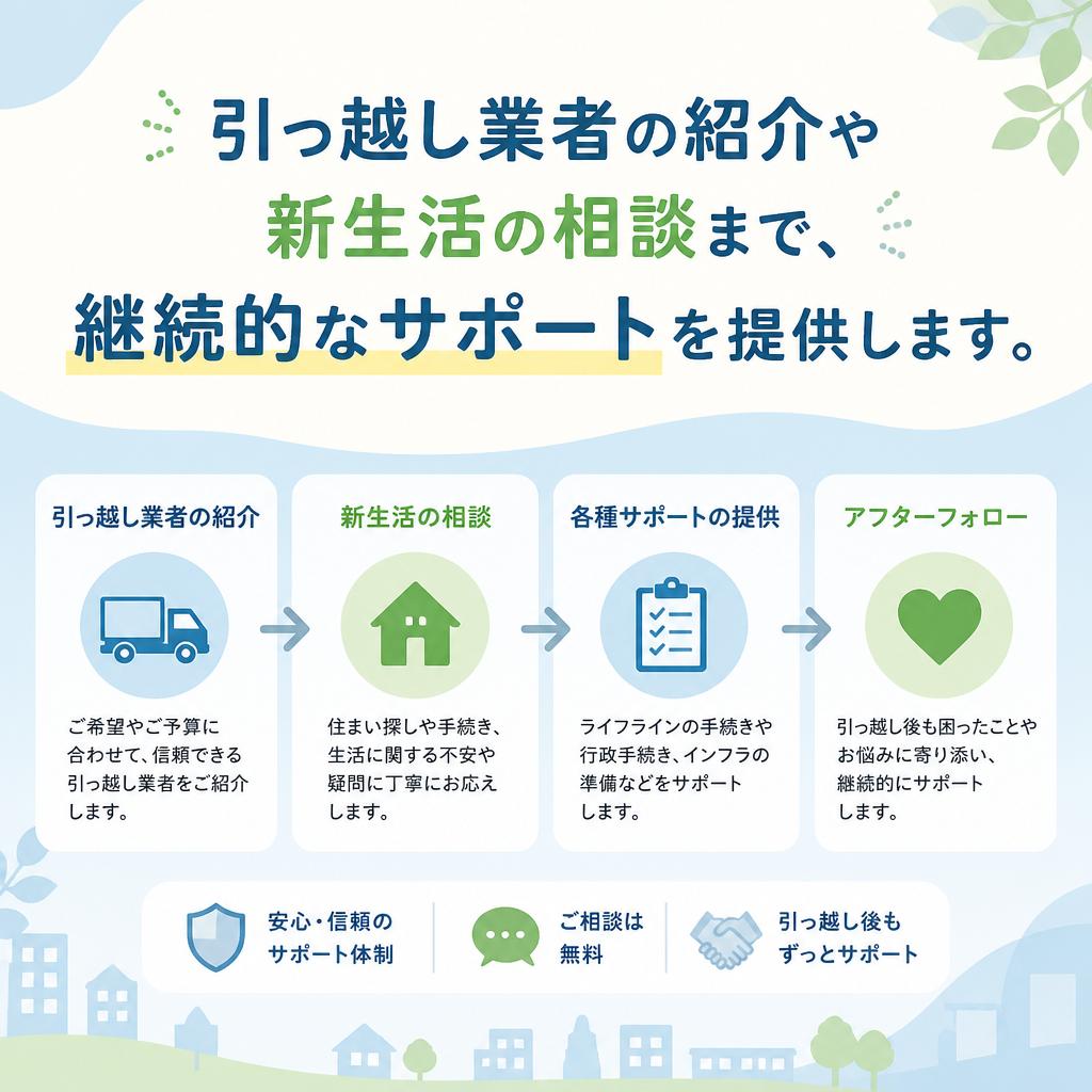 売却後のサポートも充実！