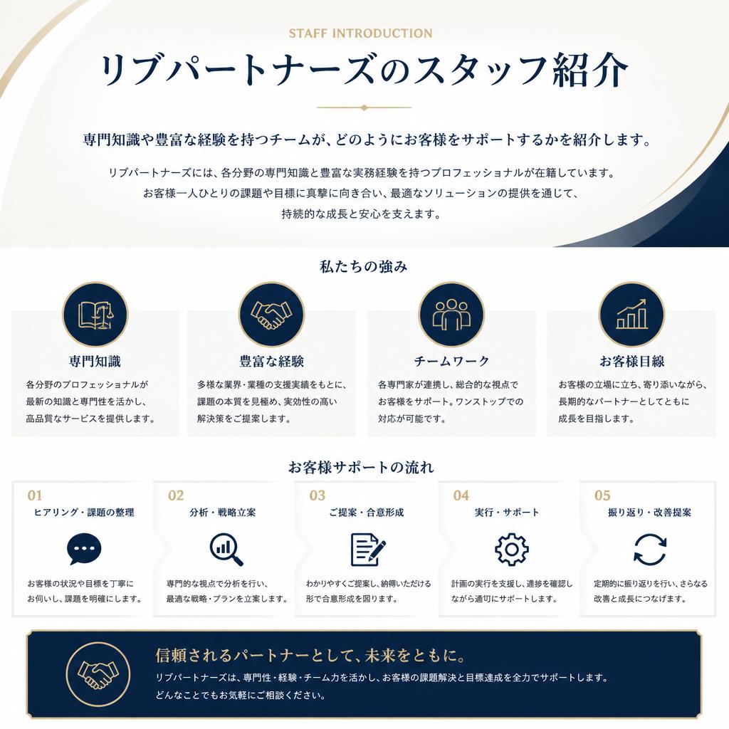 豊富な経験を持つ専門家がサポート