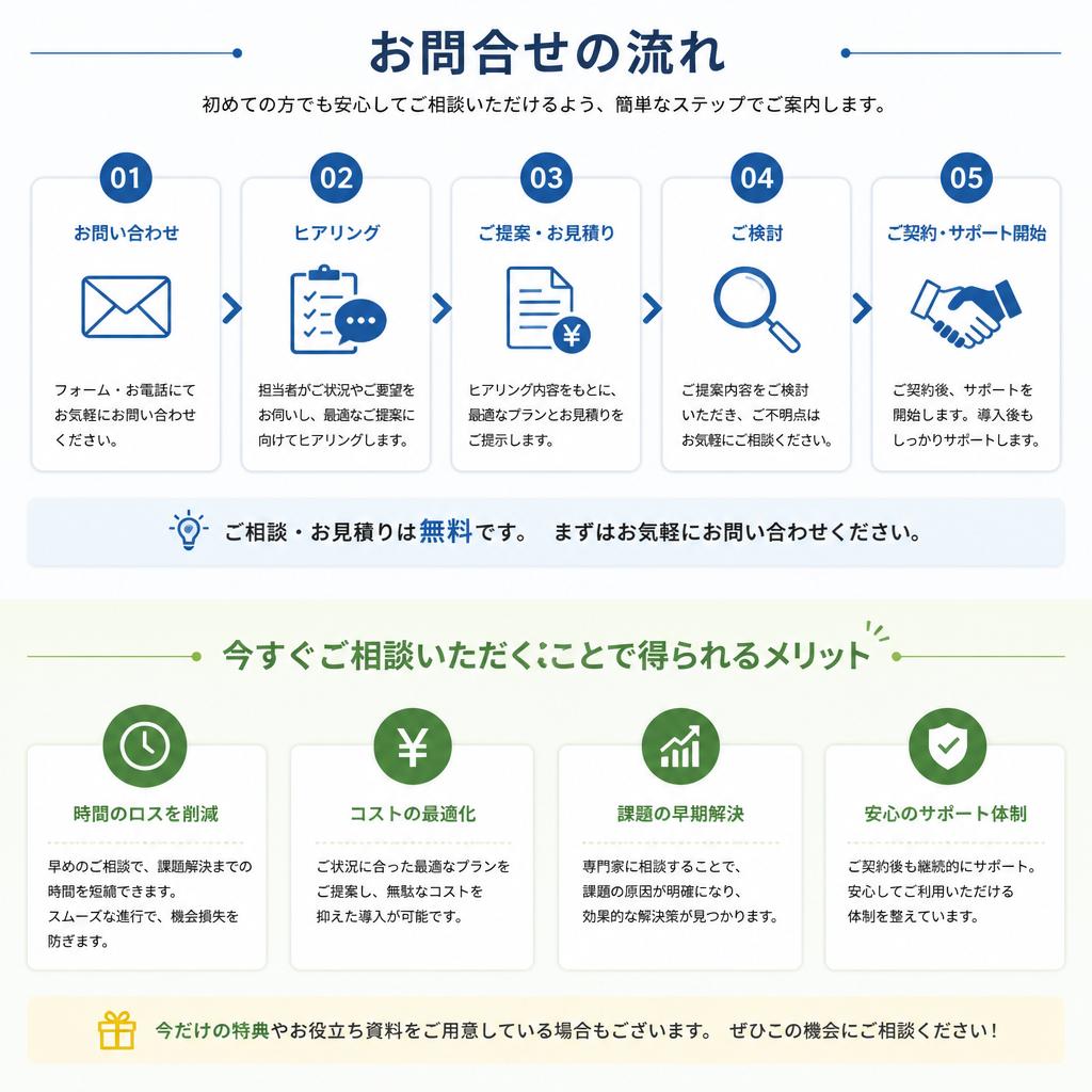 今すぐ相談する理由