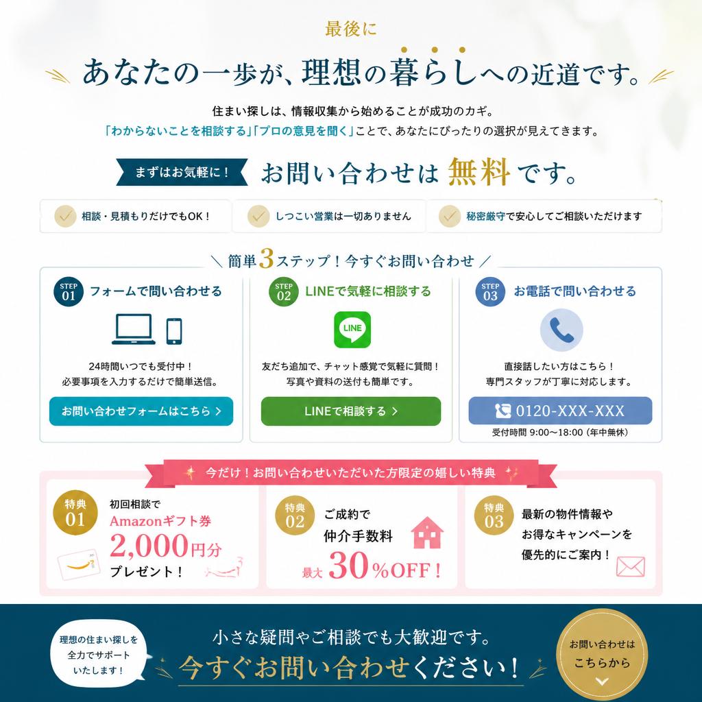 今すぐお問い合わせを！