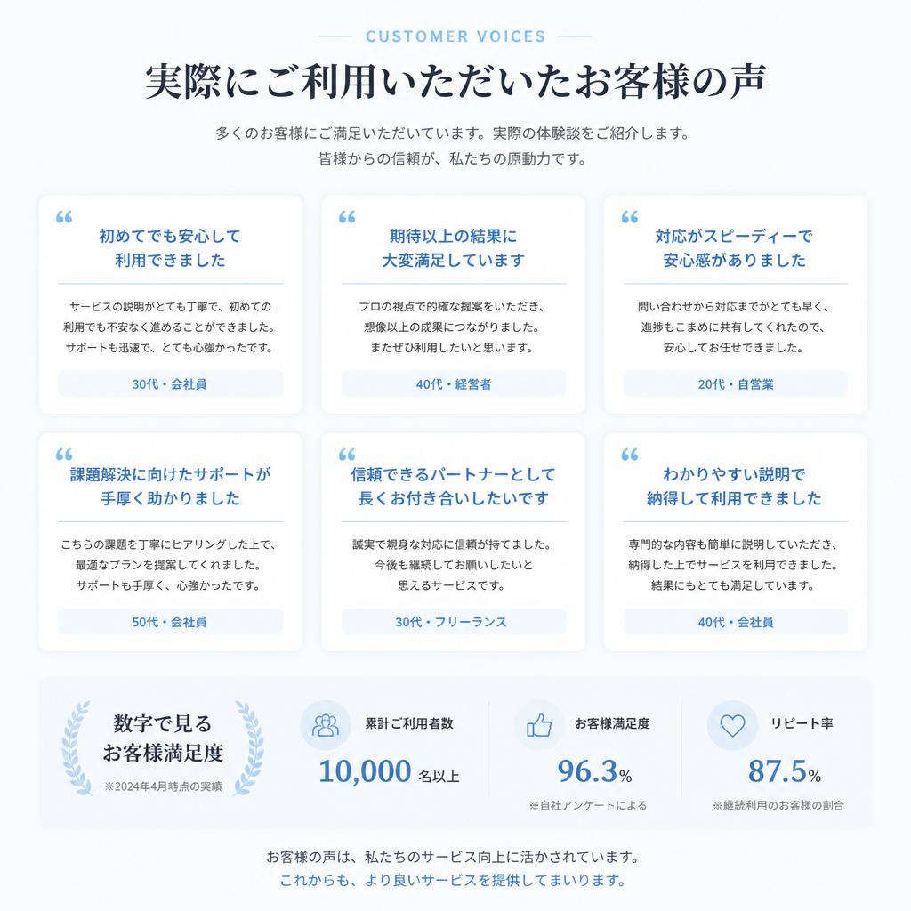 お客様の声