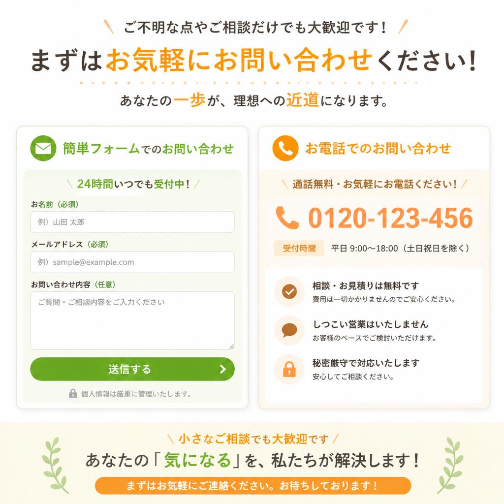 今すぐお問い合わせを！