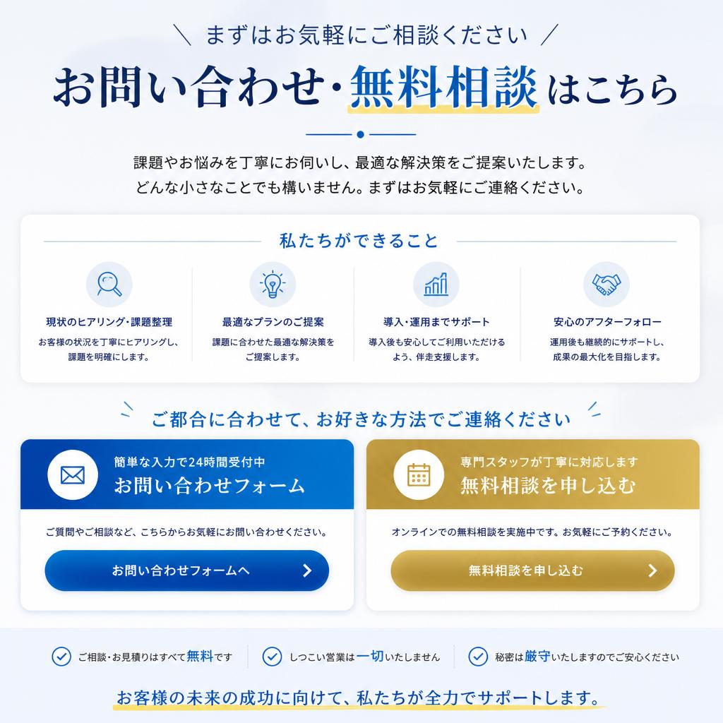 お問い合わせと無料相談のご案内