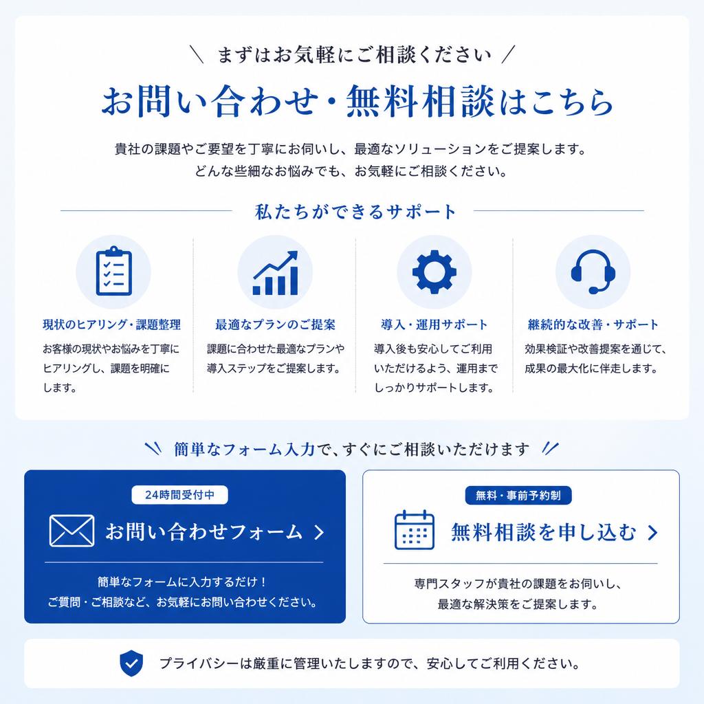 お問い合わせと無料相談のご案内