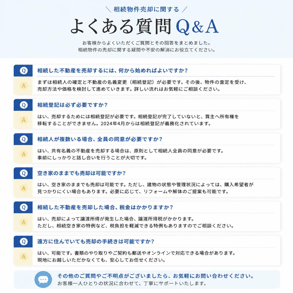 5. 質問・相談コーナー