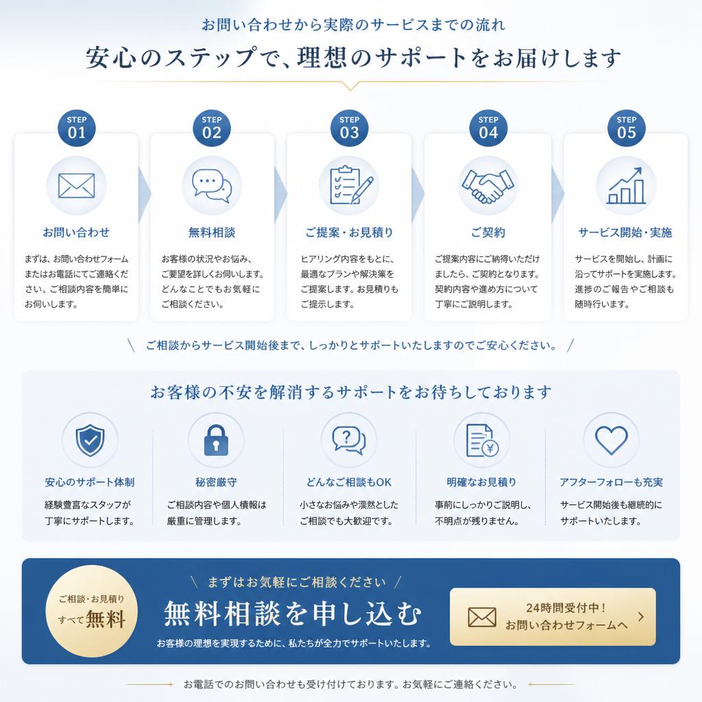 7. まずは無料相談をご利用ください！