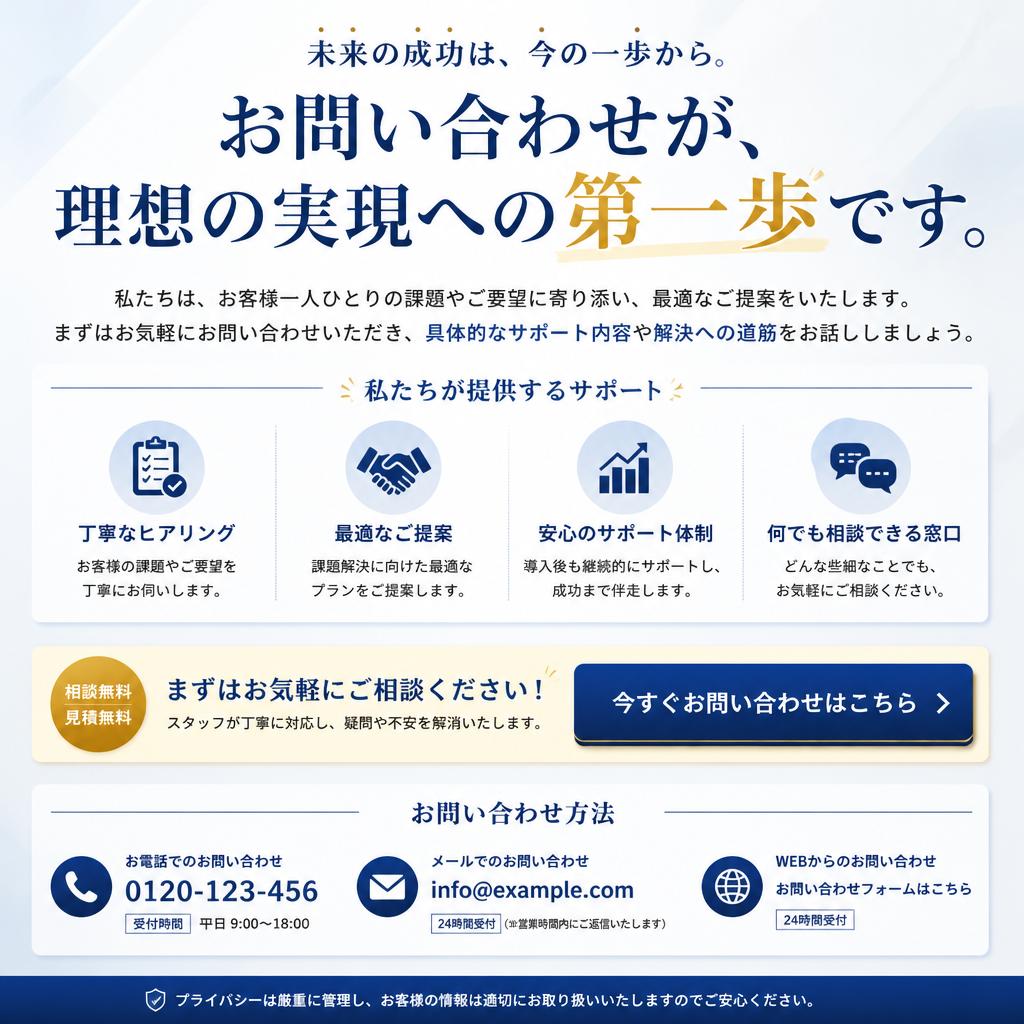 今すぐお問合せを！