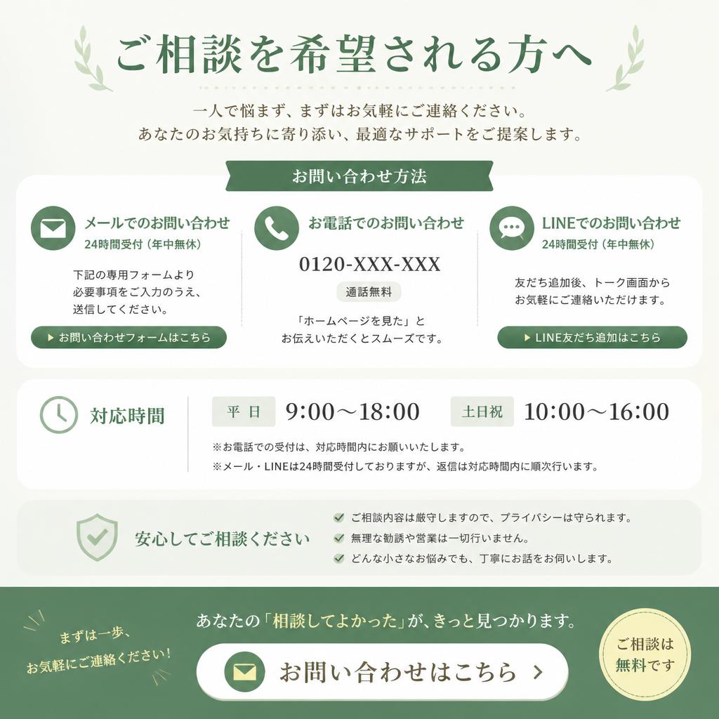 今すぐお問い合わせを！