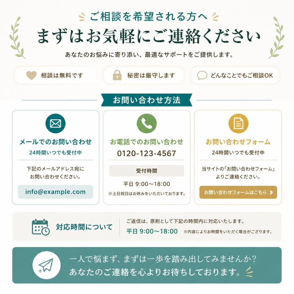 今すぐお問い合わせを！