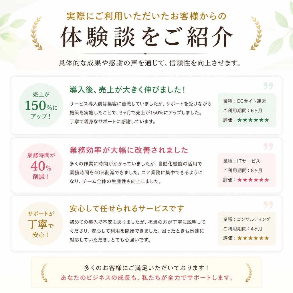 お客様の声をお届けします