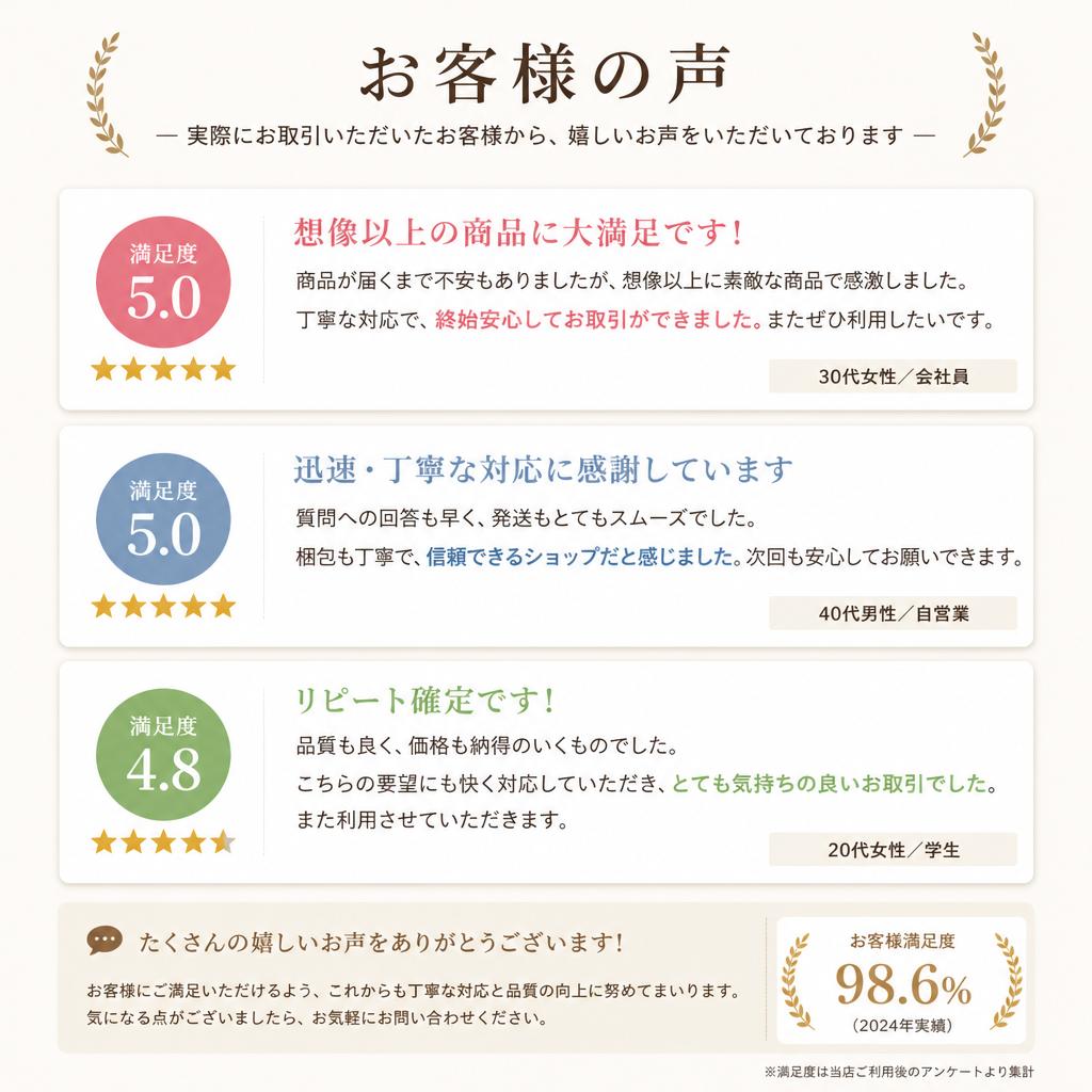 お客様の声