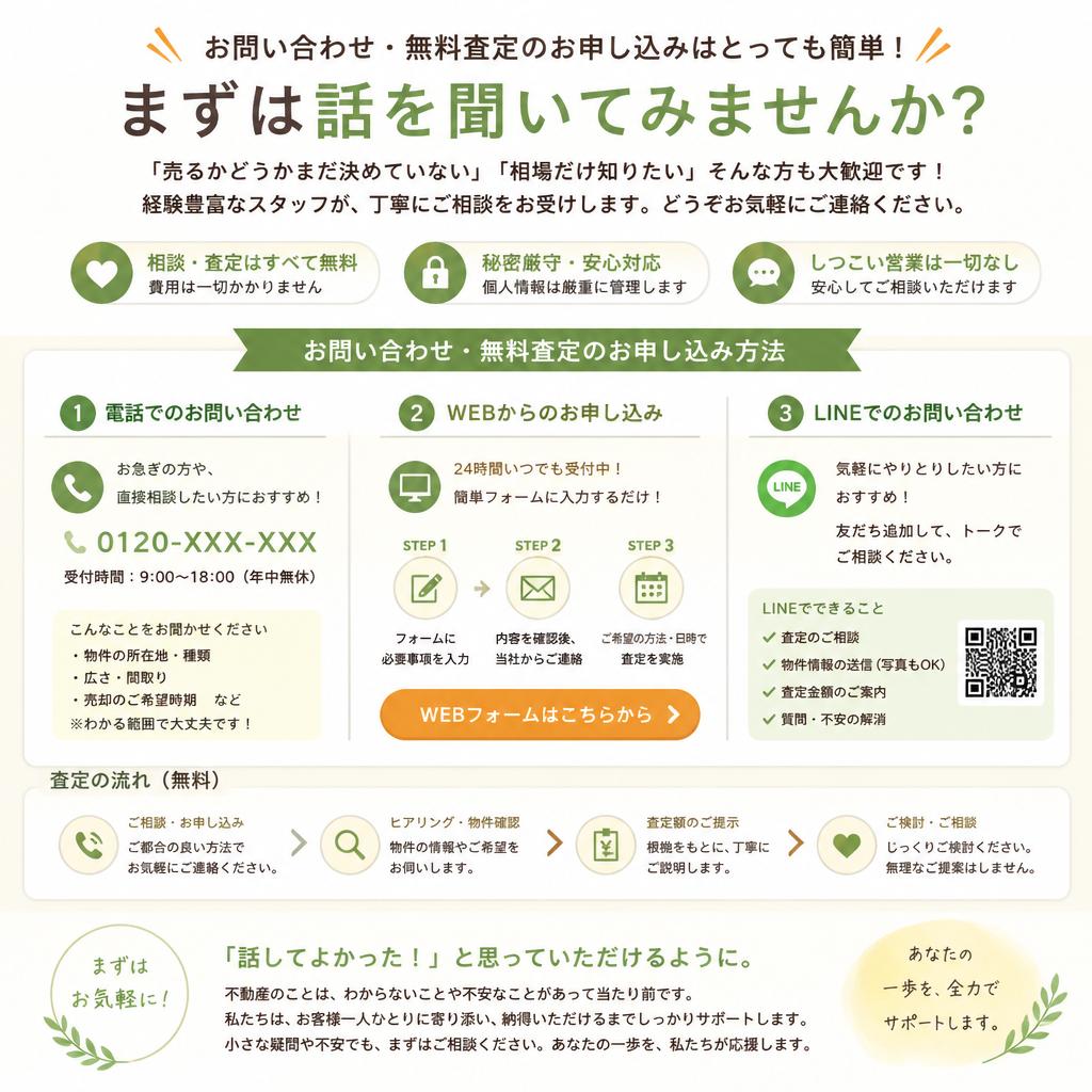 まずは無料相談に！