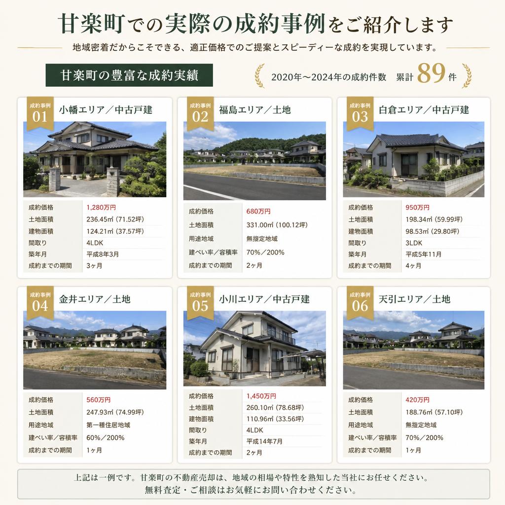 成約事例のご紹介