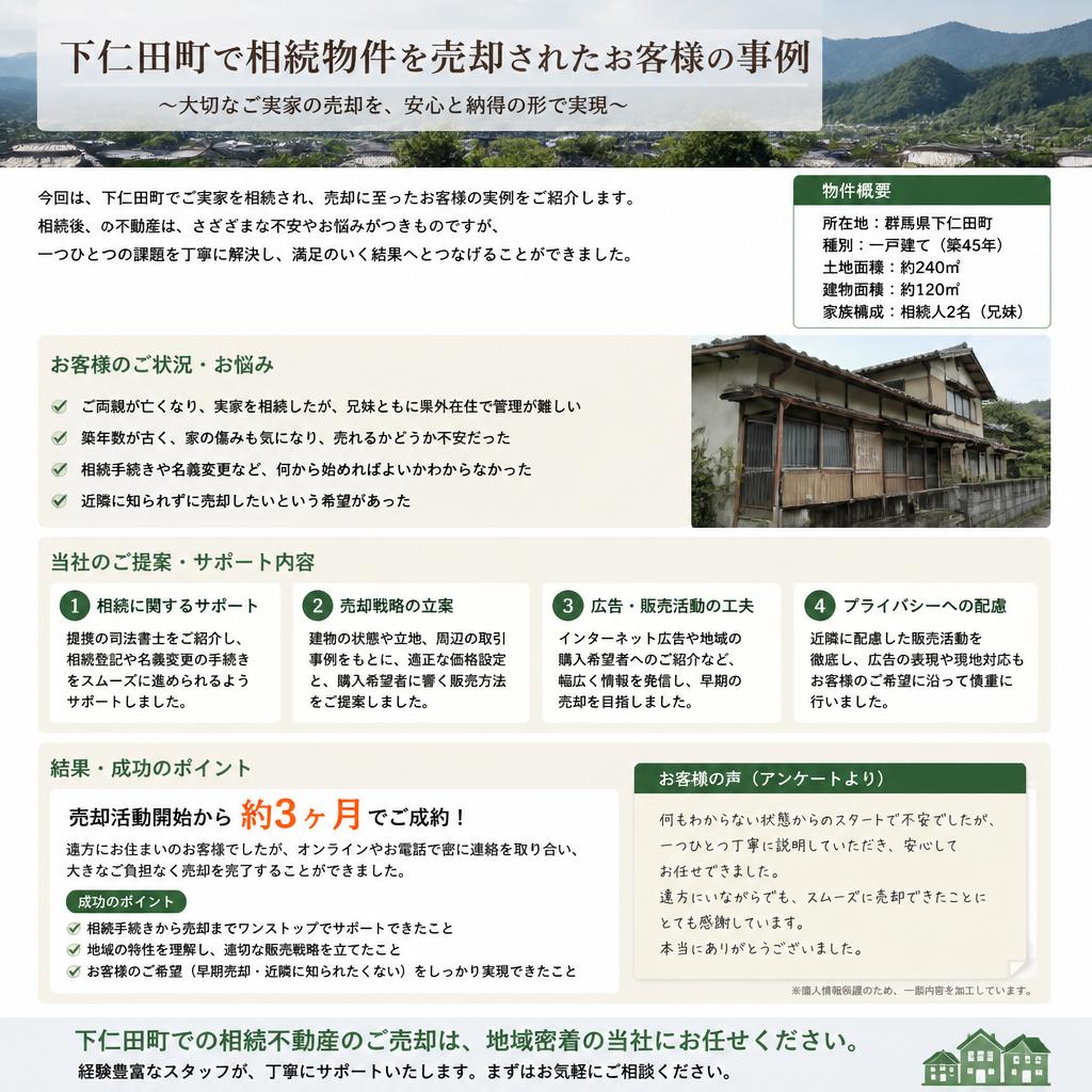 お客様の声:成功事例