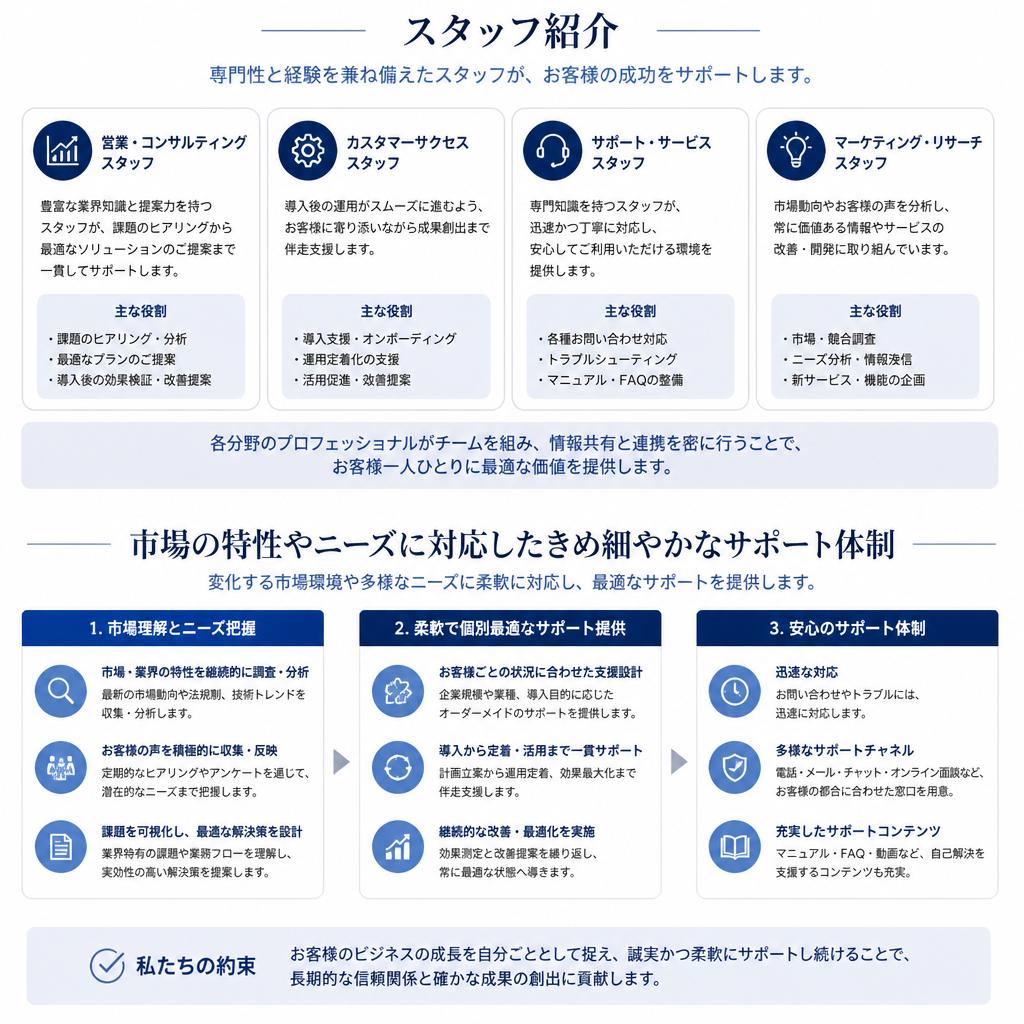 地域に根ざした専門家のサポート
