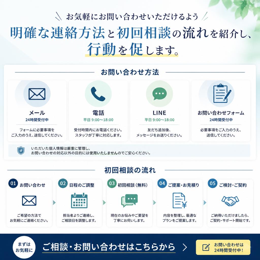 まずは無料相談を！