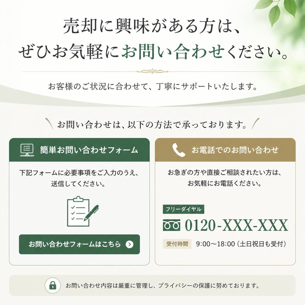 お問い合わせはこちらから！