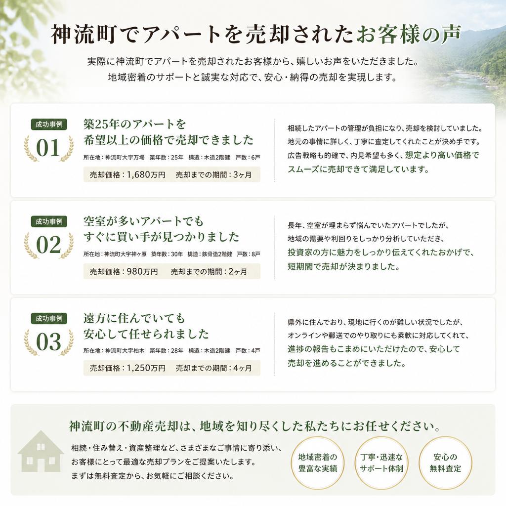 お客様の声・成功事例