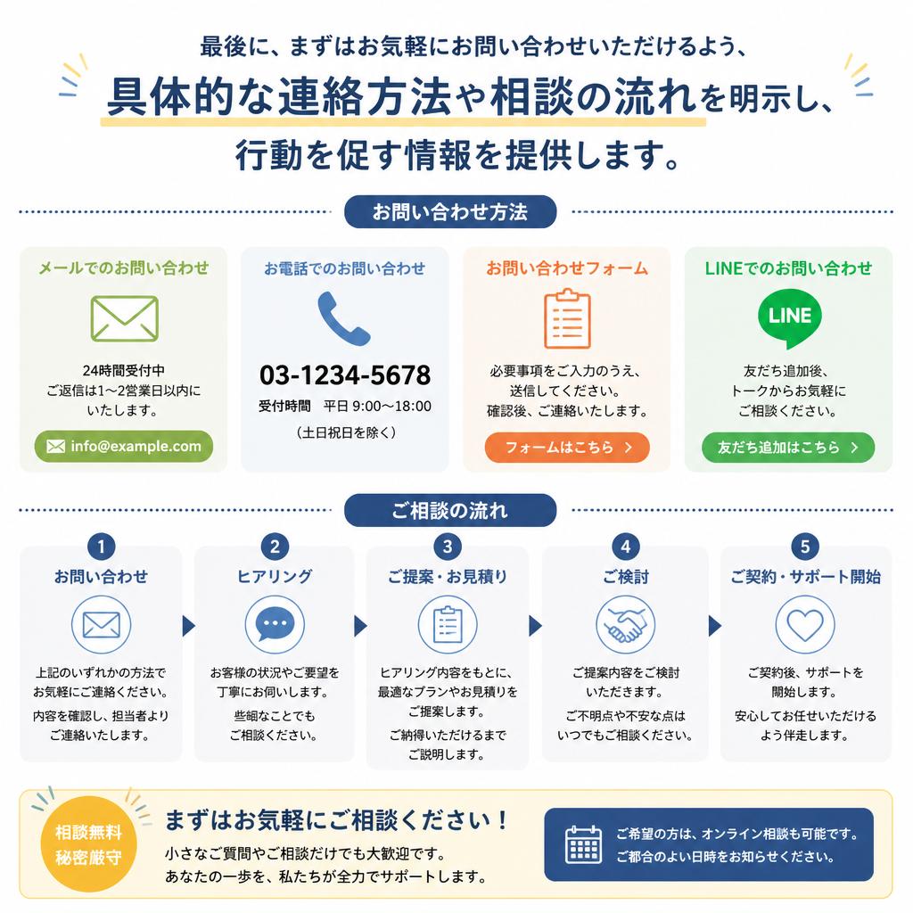 まずは無料相談を！
