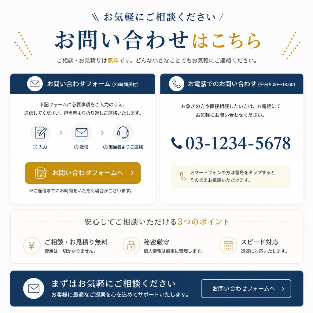 7. お問い合わせはこちらから