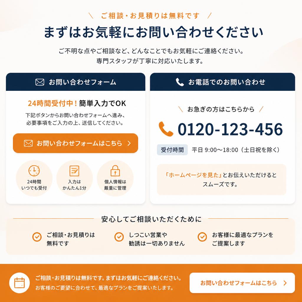 7. お問い合わせはこちらから