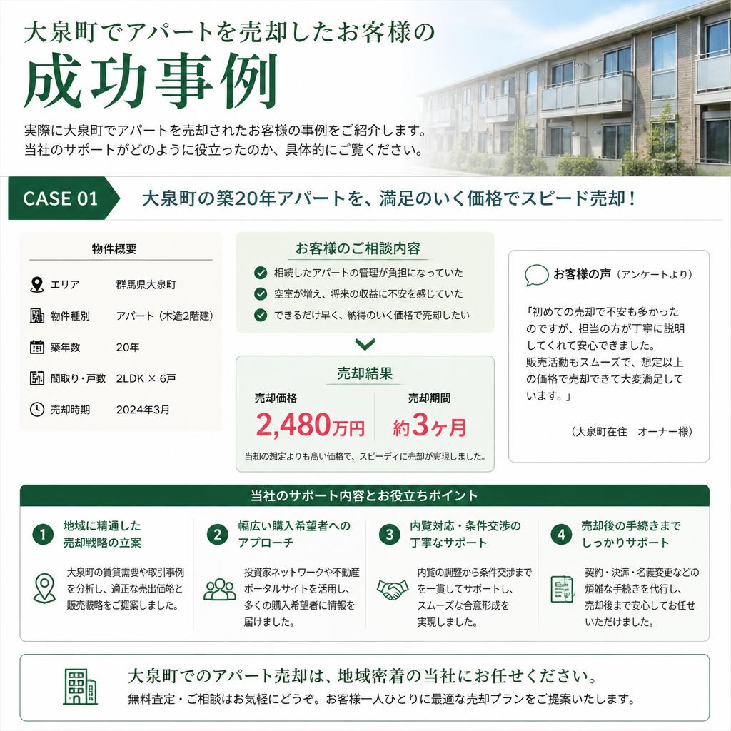 成功事例の紹介