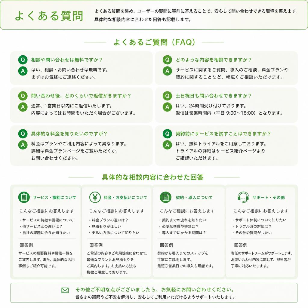 お客様の不安解消Q&A