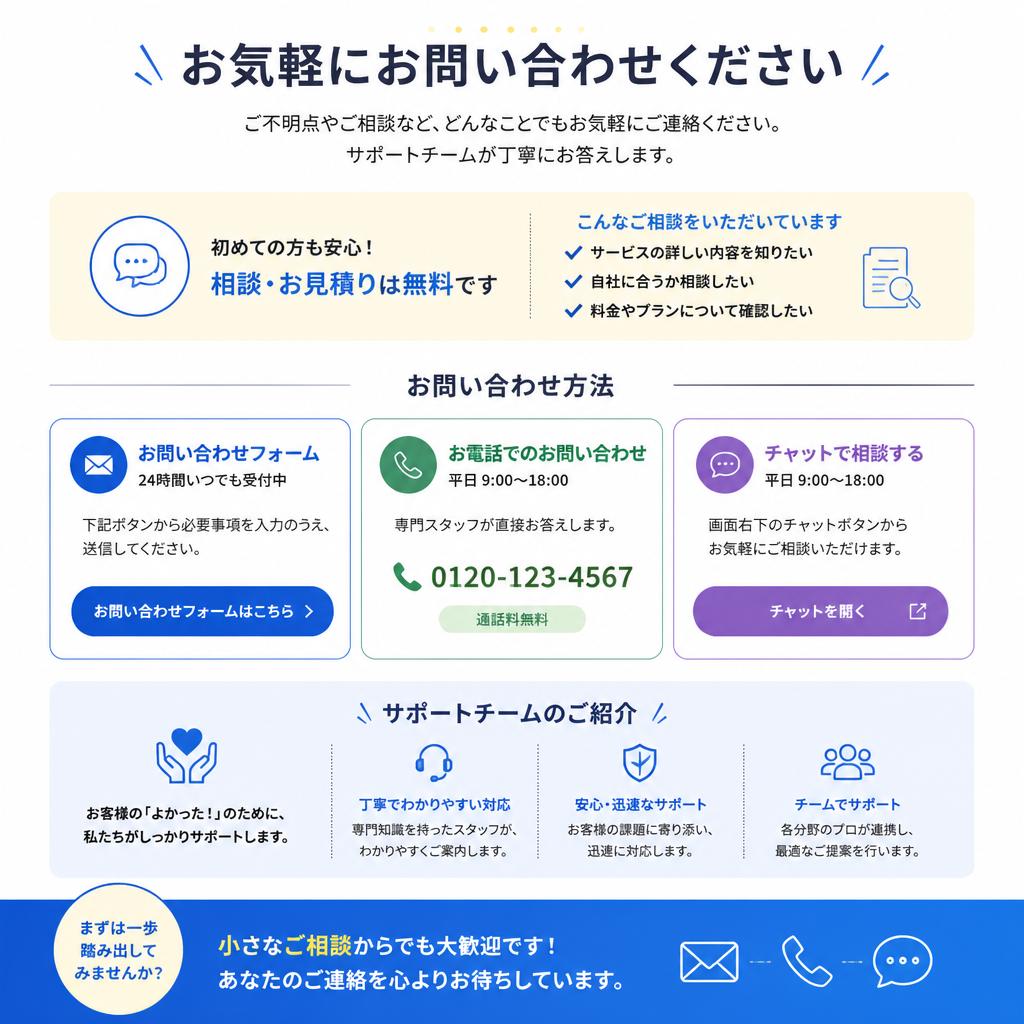 7. お気軽にお問い合わせを！